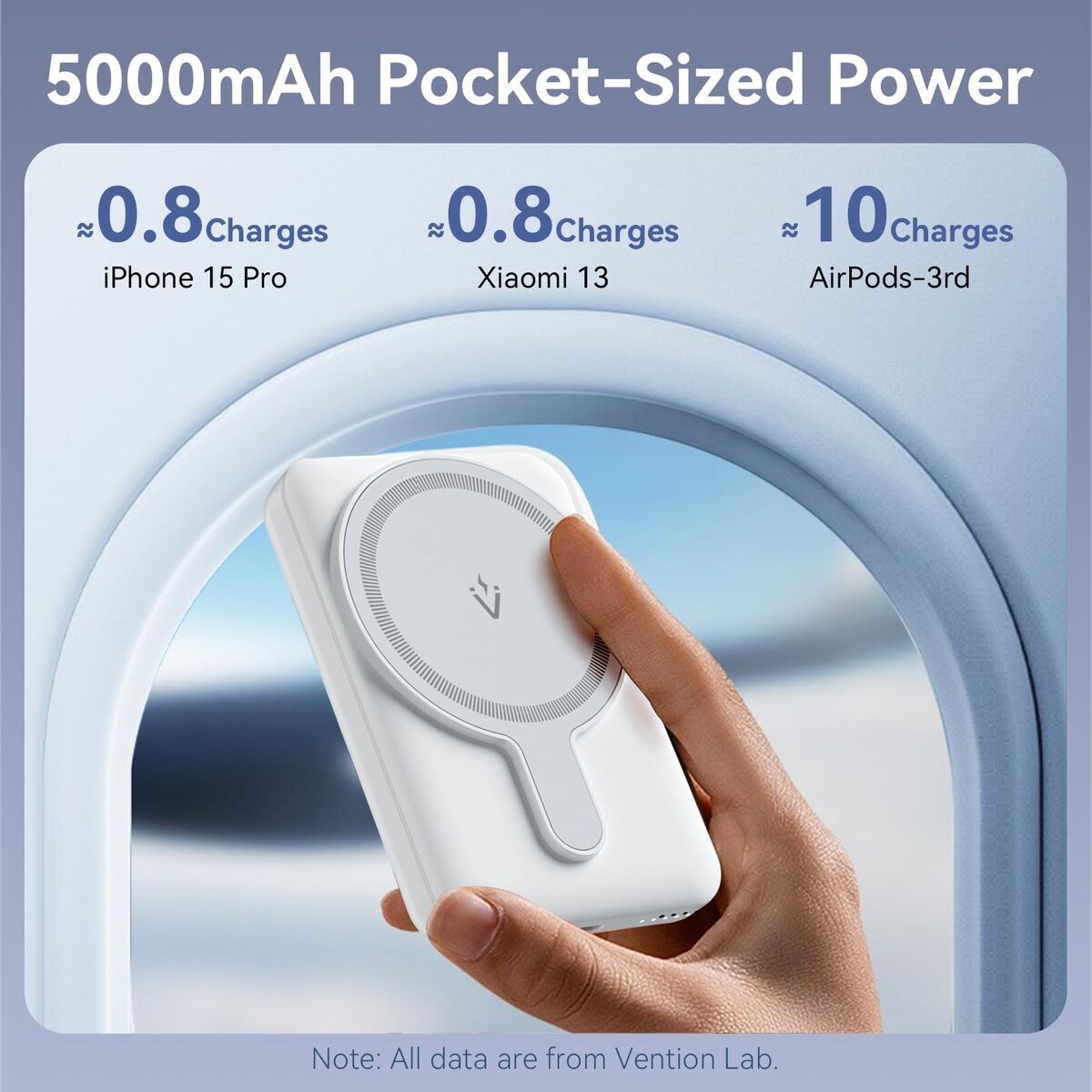 Powerbank Vention FHSB0